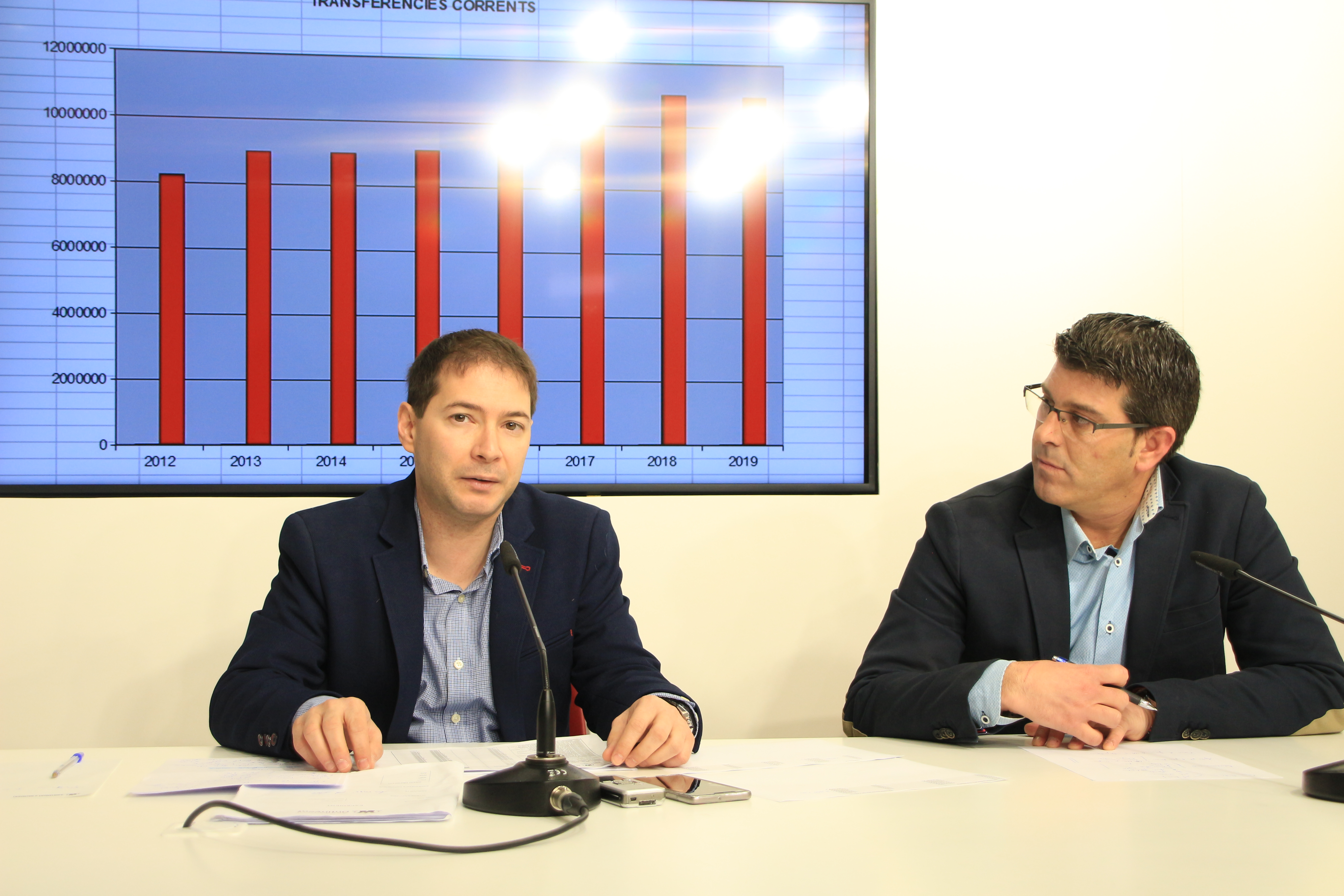 Joan Sanchis i Jorge Rodríguez