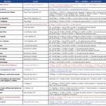 Agenda del 17 al 19 de mayo
