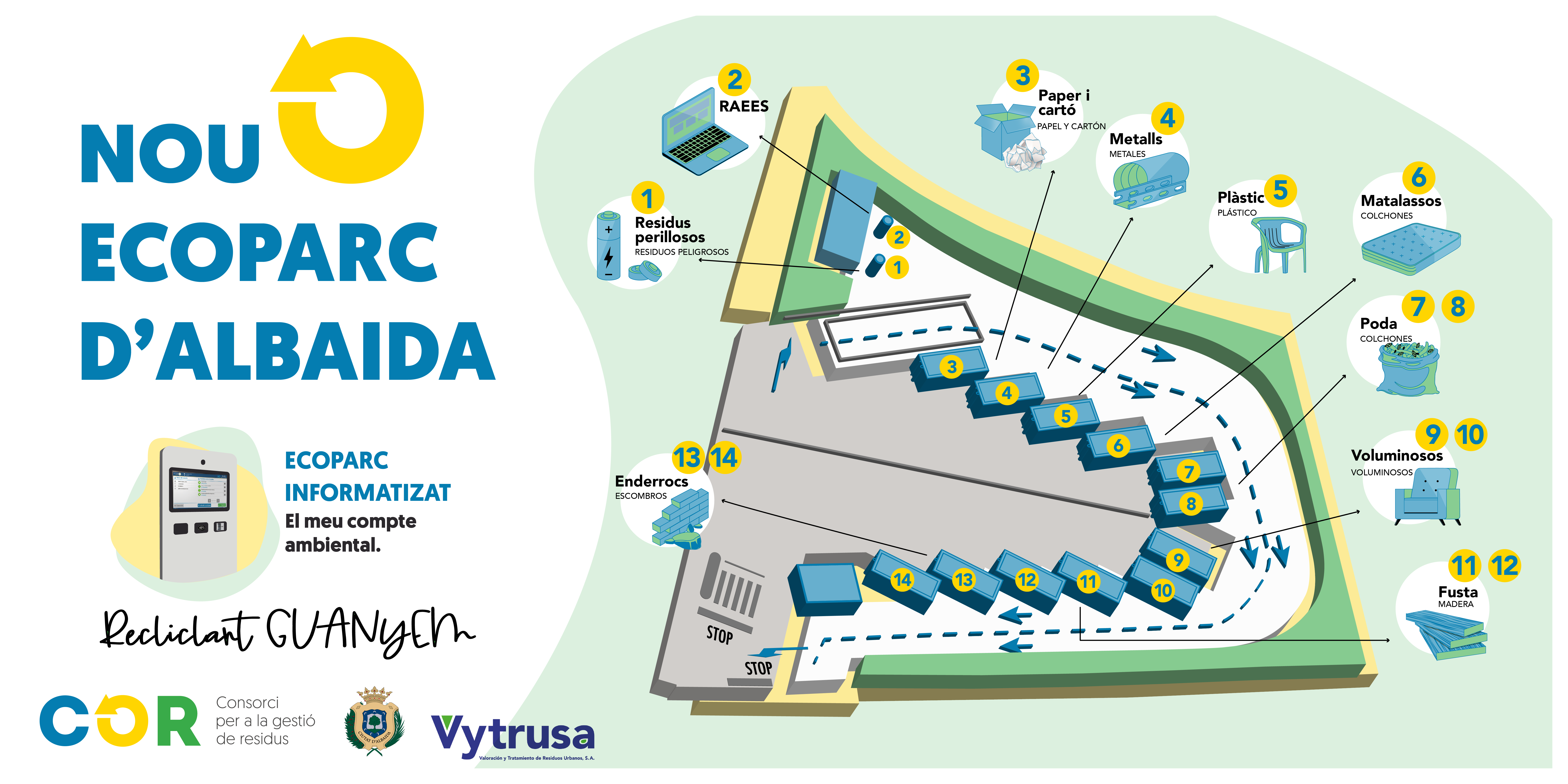 Plano del Ecoparque