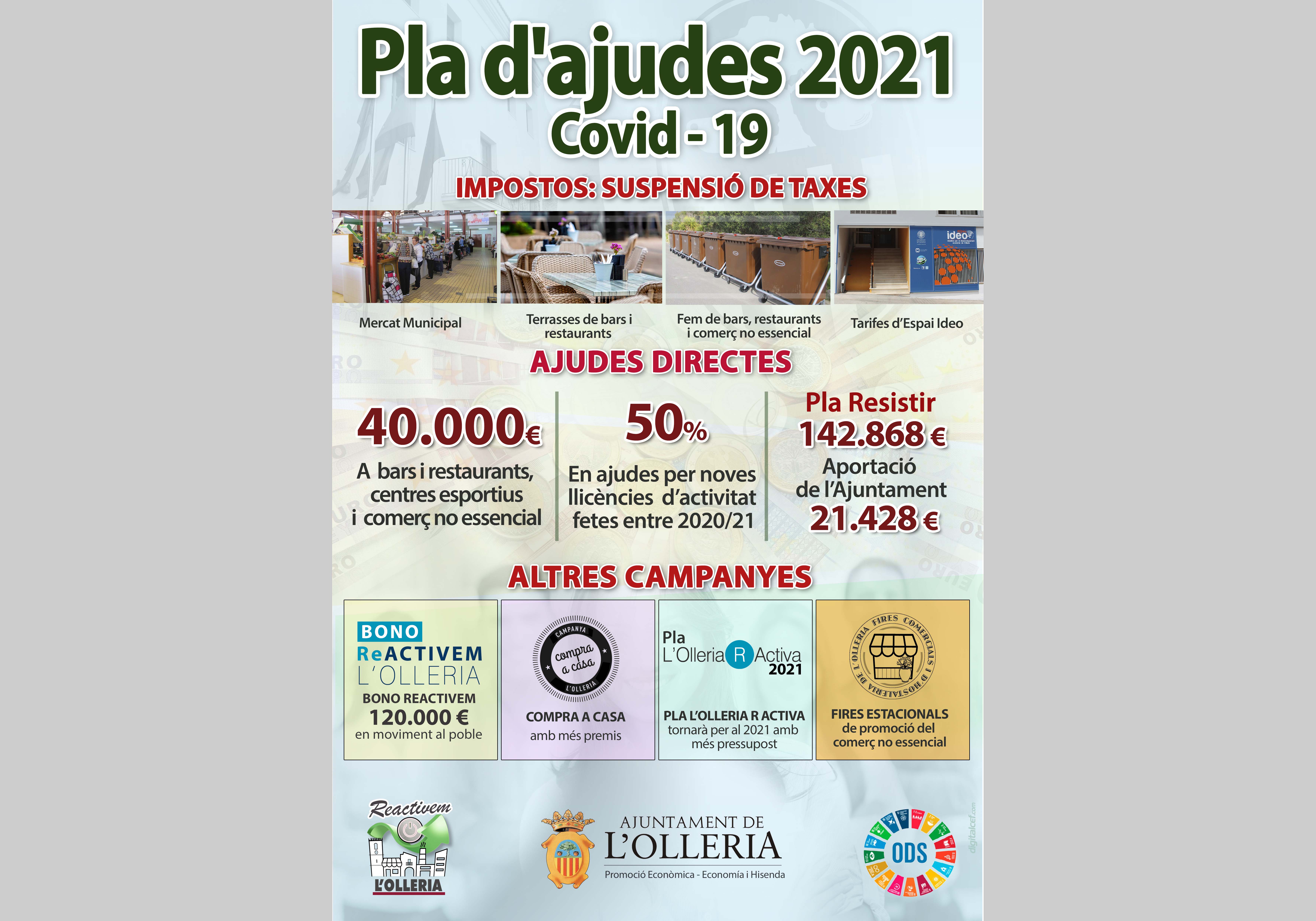 Cartel de la campaña