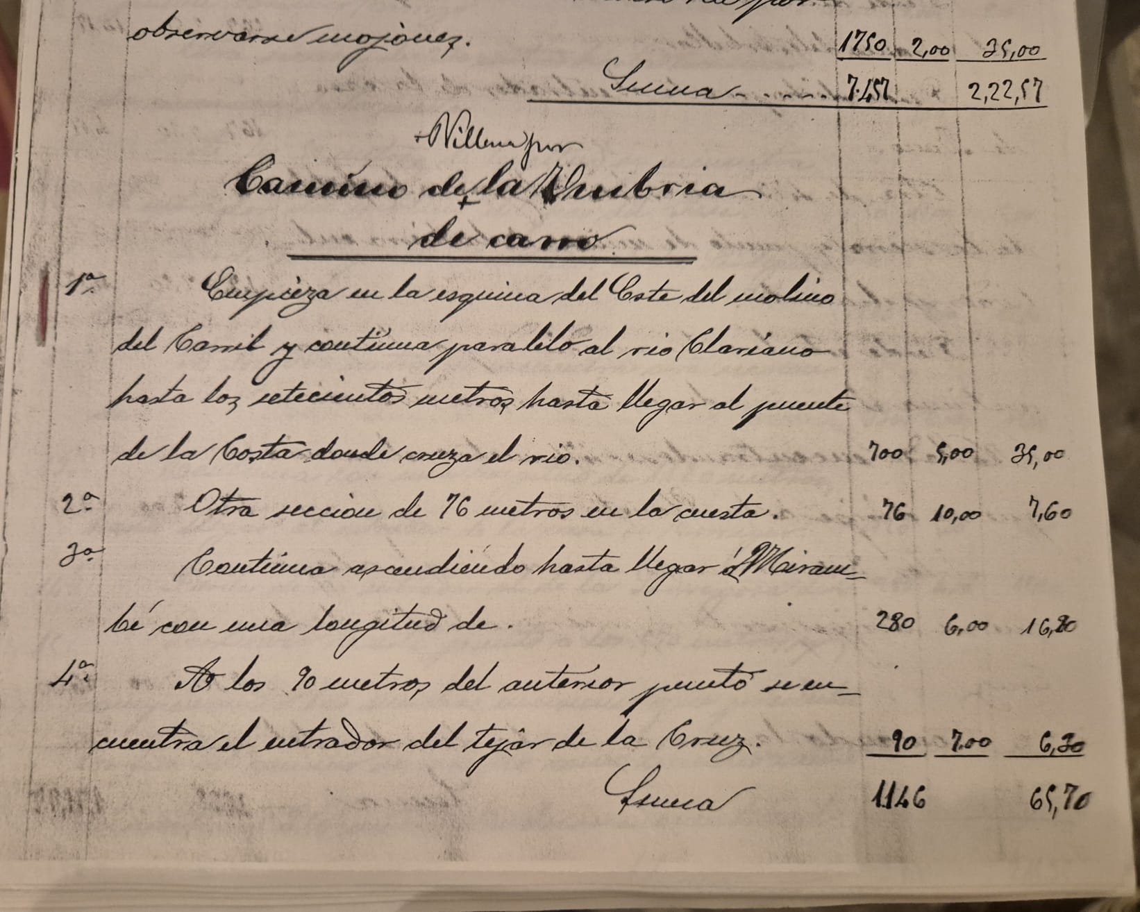 Documento que aparece citado con referencias a  las características del Camí de l’Ombria